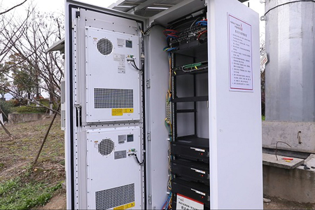 戶外機(jī)柜可以配置哪些控制器？邁世來(lái)告訴你！