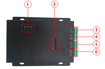 小機(jī)房桌面型動(dòng)力環(huán)境監(jiān)控系統(tǒng)一體機(jī)OM-K2-S60