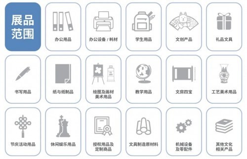文化會展品分類.jpg